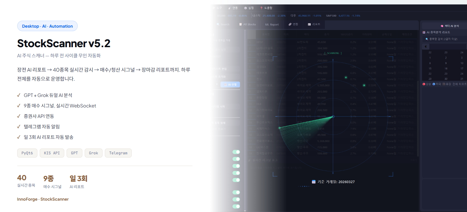 StockScanner AI 주식 스캐너